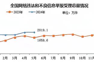 怪兽！字母哥连场油漆区得分30+ 自2002年3月奥尼尔以来首人